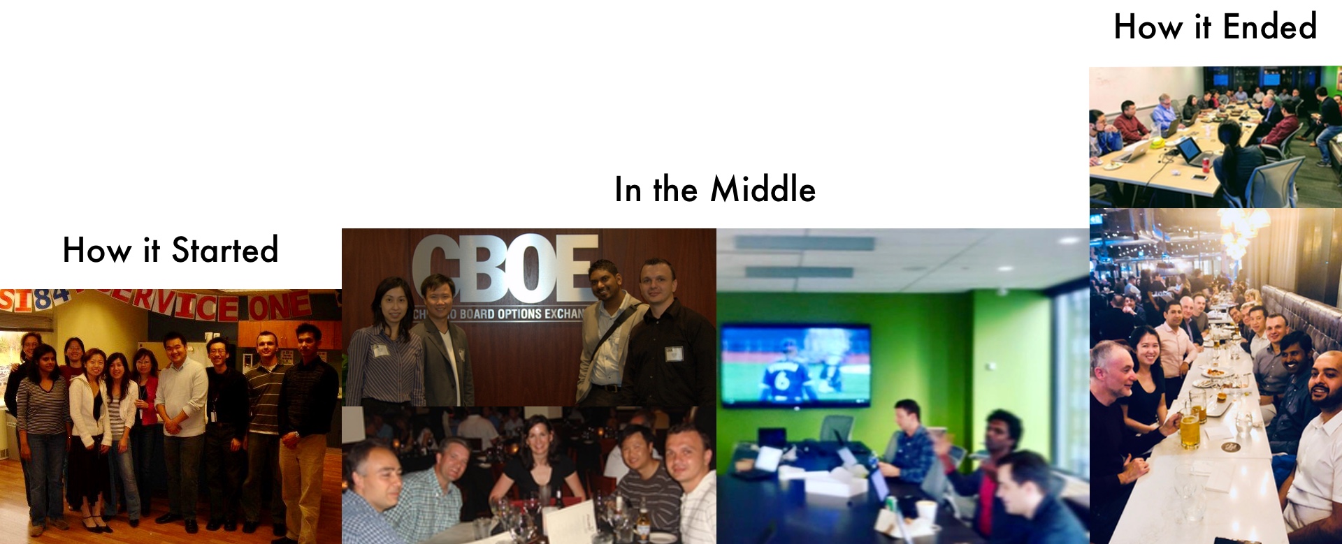 How it started: team picture. In the middle: cboe team picture. In the middle: team picture at office of blue jays baseball game. How in ended: team picture at going away dinner.
How it started: team picture from TD Direct Investing 2006. In the middle: thinkorswim team picture in front of CBOE sign. In the middle: team picture from WebBroker days watching the Blue Jays in the playoffs. How in ended: team picture in boardroom and going away dinner.
