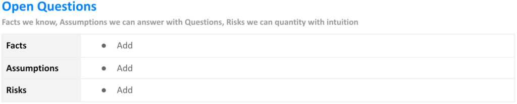 Open Questions: Facts, Assumptiuons, Risks