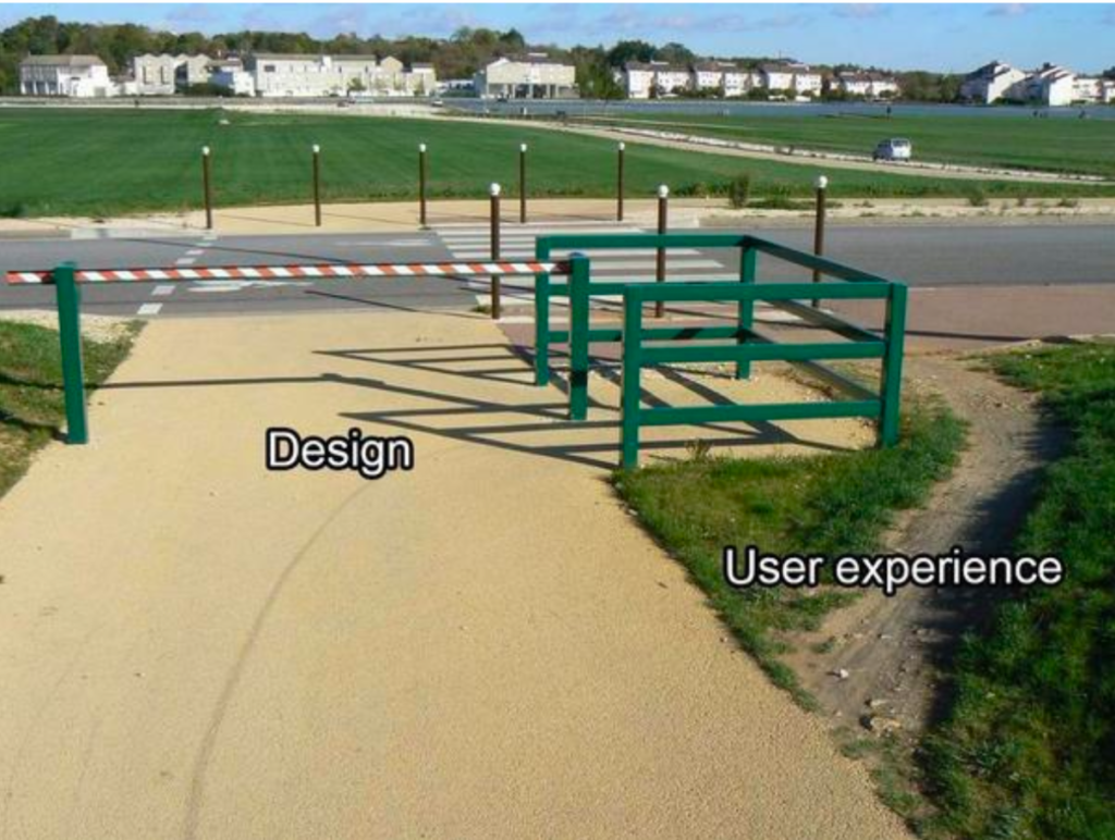 Image of path with gate. The designed path. Dirt path from people walking around it. The user experience.