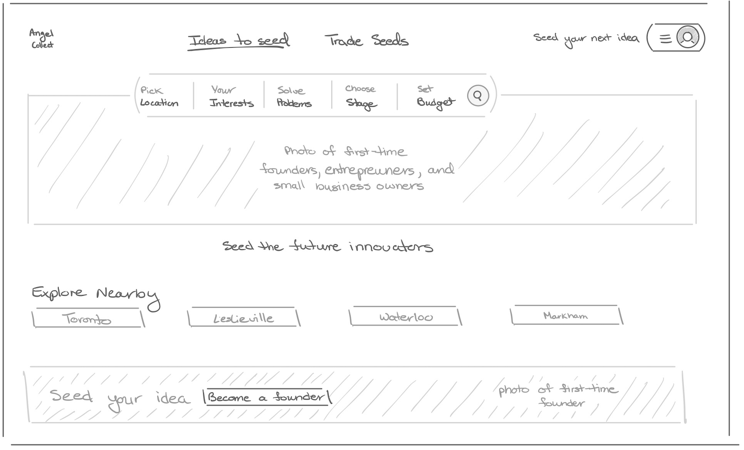 Wireframe sketch of website - home