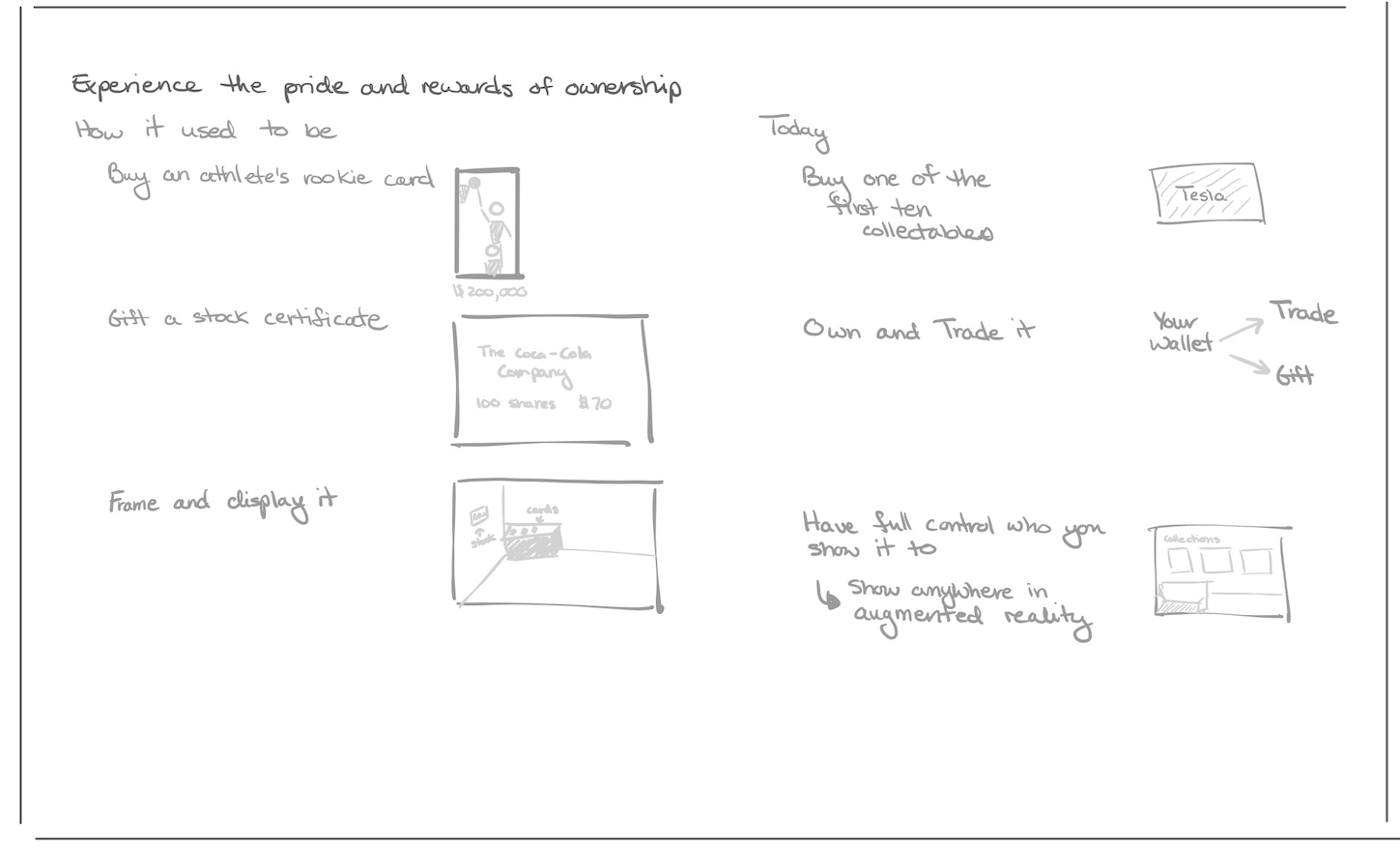 Wireframe sketch of website - home page 3
