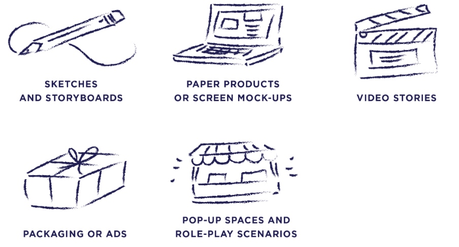 Sketch and storyboards. Paper products or screen mockups. Video stories. Packaging or ads. Pop-up spaces and role-play scenarios